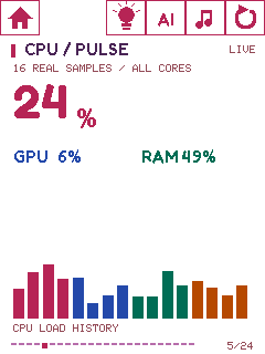 Orbit device UI: Cpu Pulse