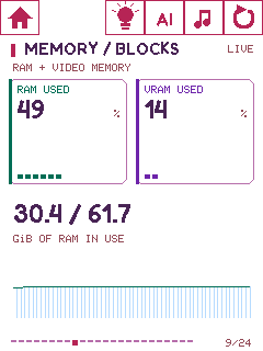 Orbit device UI: Memory Blocks