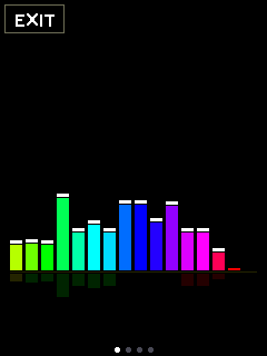 Orbit device UI: Visuals 1